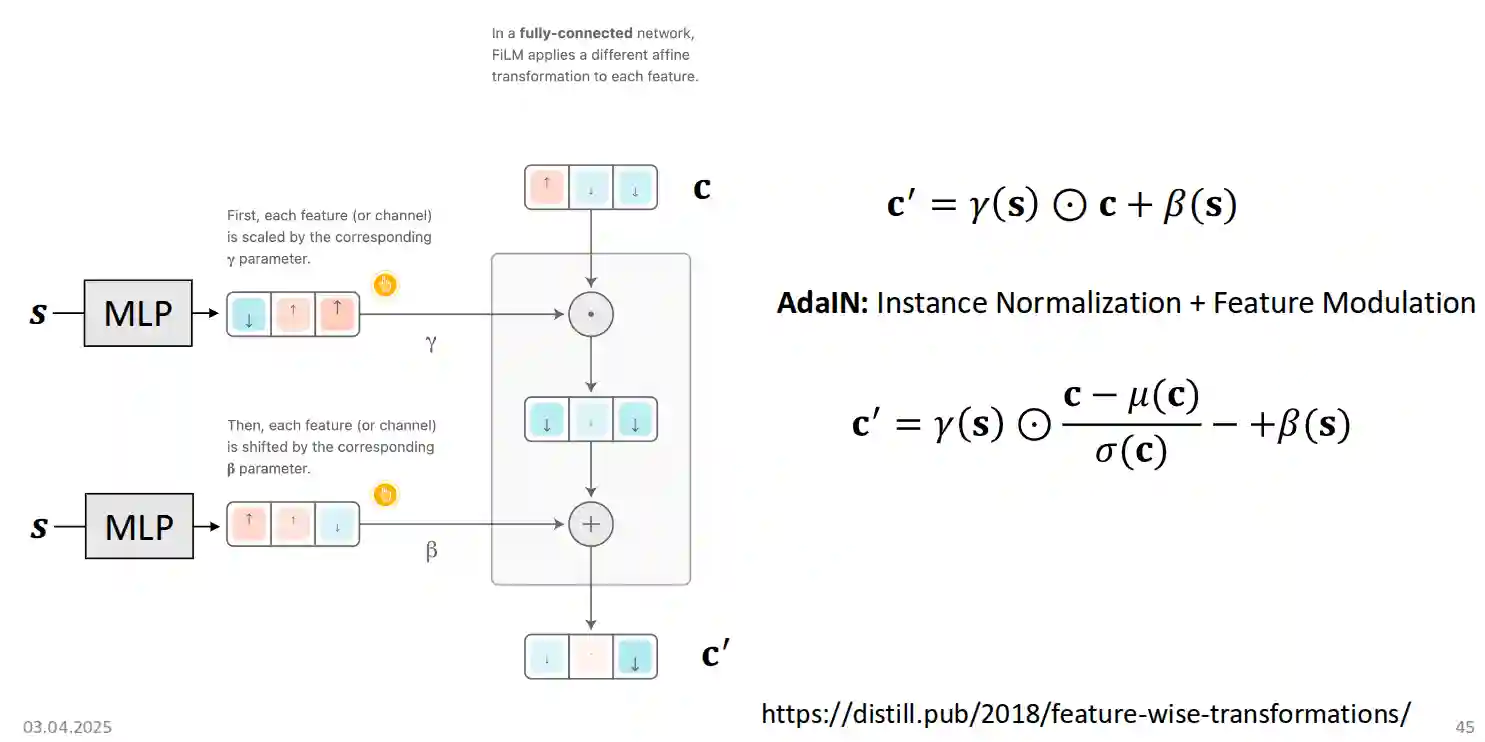 Generative Adversarial Networks-20250523190907926 Generative Adversarial Networks-20250523190907926